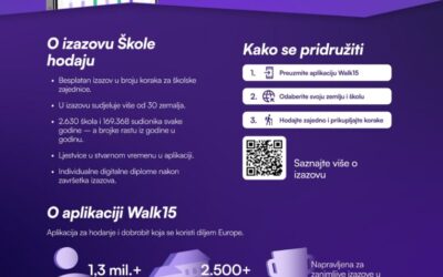 Škole hodaju – besplatan europski izazov u broju koraka za školske zajednice